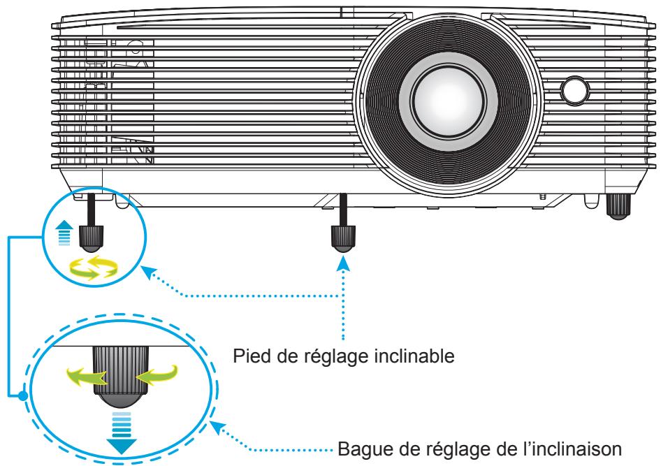 Pied de réglage inclinable Bague de réglage de l'inclinaison