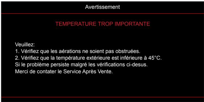 Avertissement TEMPERATURE TROP IMPORTANTE Veuillez: 1. Vérifiez que les aérations ne soient pas obstruées. 2. Vérifiez que la température extérieure est inférieure à 45°C. Si le problème persiste malgré les vérifications ci-desus. Merci de contater le Service Après Vente.