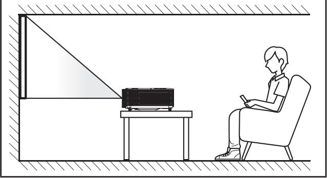 OPTOMA HD29HLV - Installation du projecteur - 1
