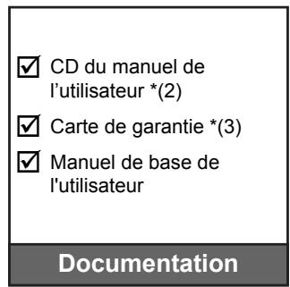 CD du manuel de l'utilisateur *(2) Carte de garantie *(3) Manuel de base de l'utilisateur Documentation