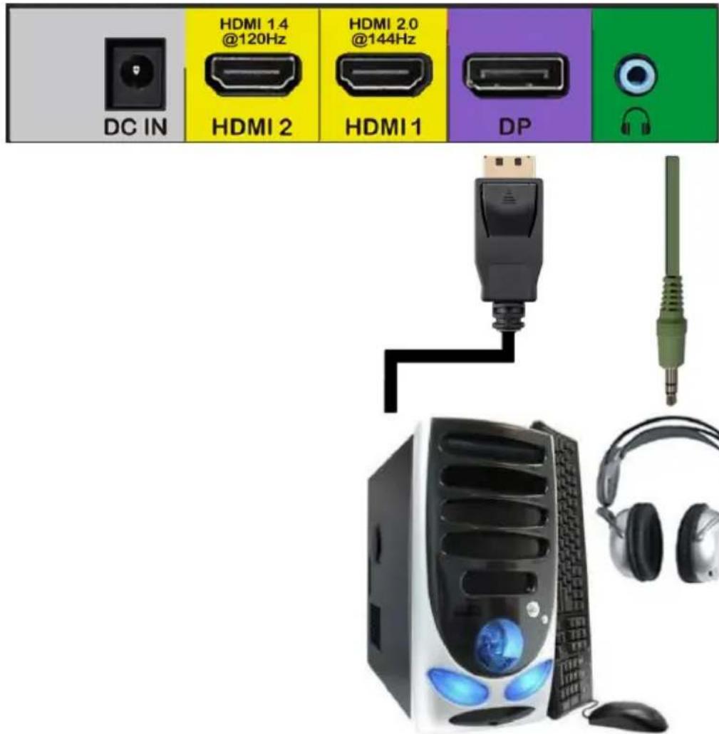DC IN HDMI 1.4 @120Hz HDMI 2 HDMI 2.0 @144Hz HDMI 1 HDMI 1 DP HDMI 1.4 @120Hz HDMI 2.0 @144Hz HDMI 1 HDMI 1.4 @120Hz HDMI 2.0 @144Hz HDMI 1.4 HDMI 2.0 @144Hz HDMI 1.4 HDMI 2.0 @144Hz HDMI 1.4 HDMI 2.0 @144Hz HDMI 1.4 HDMI 2.0 @144Hz HDMI 1.4 HDMI 2.0 @144Hz