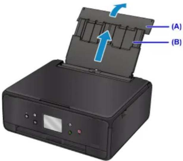 CANON Pixma TS6020 - Important - 1
