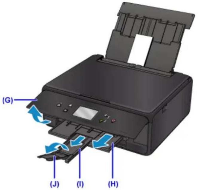 CANON Pixma TS6020 - Important - 3