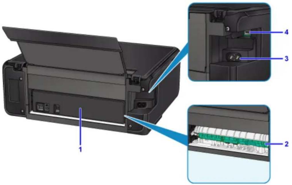 CANON Pixma TS6020 - Rear View - 1