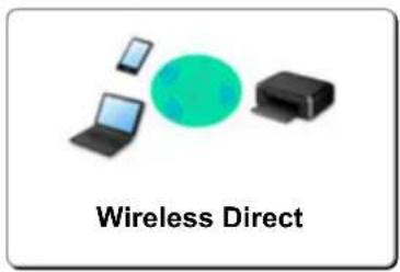 CANON Pixma TS6020 - Network Settings and Common Problems - 2