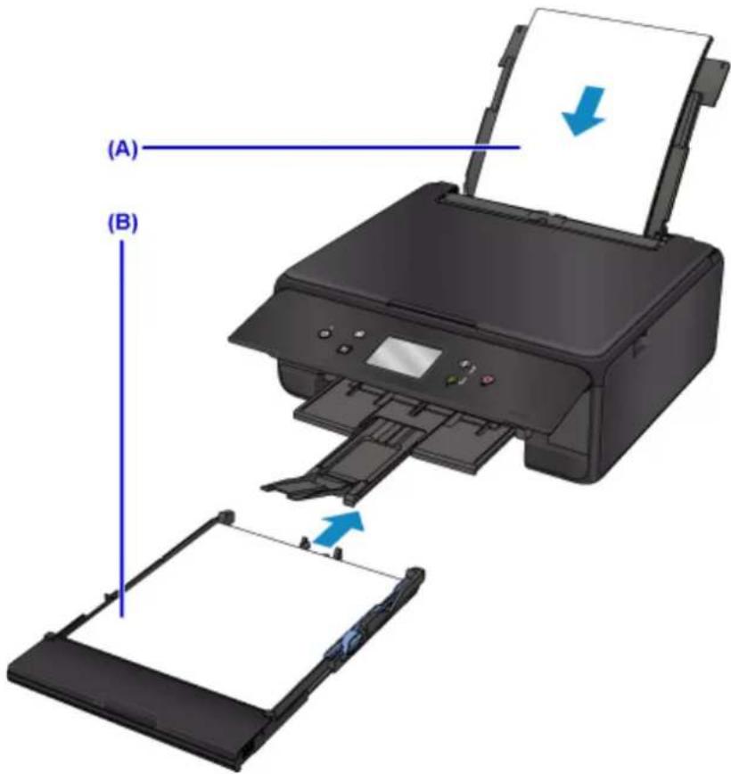 CANON Pixma TS6020 - Paper Sources - 1