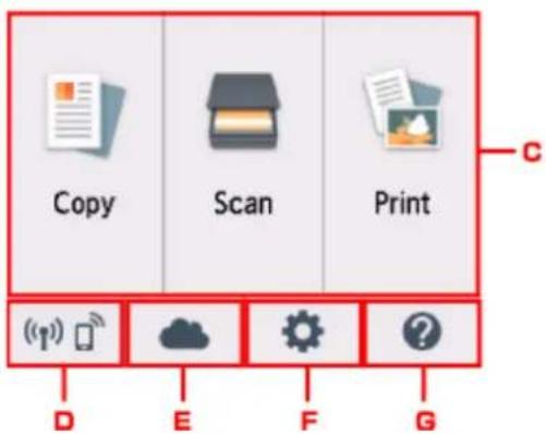 CANON Pixma TS6020 - Operations on the Home Screen - 1