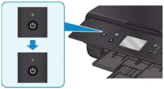 CANON Pixma TS6020 - Important - 2