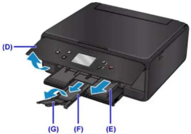 CANON Pixma TS6020 - Note - 4