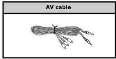 AV cable Din