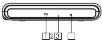 1 2 3