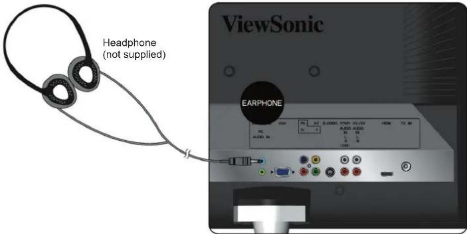 Headphone (not supplied) ViewSonic EARPHONE PC AUDIO IN R1 A1 S10000 V1000 AV/TV HDMI TV IN AUDIO L L L L 1000