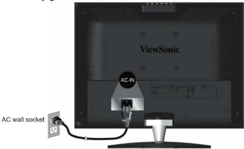 ViewSonic AC-IN AC wall socket
