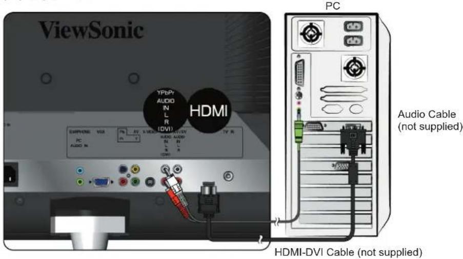 ViewSonic HDMI YPbPr AUDIO IN LR (DVI) AMPHONE VBR PN AV A-VSSN Audio AV/SV TV R PC AUDIO IN HDMI PC Audio Cable (not supplied) HDMI-DVI Cable (not supplied)