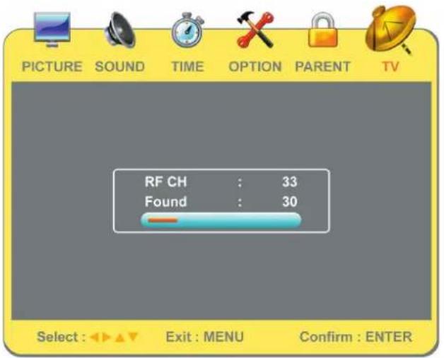 PICTURE SOUND TIME OPTION PARENT TV RF CH : 33 Found : 30 Select : Exit : MENU Confirm : ENTER