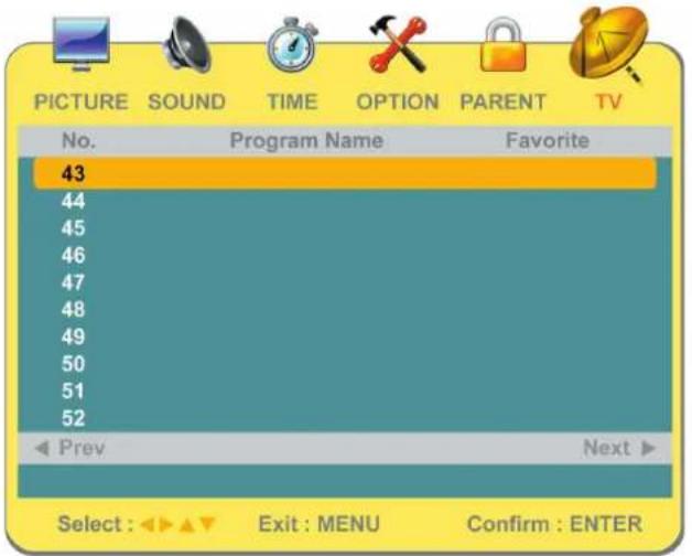 PICTURE SOUND TIME OPTION PARENT TV No. Program Name Favorite 43 44 45 46 47 48 49 50 51 52 Prev Next Select : Exit : MENU Confirm : ENTER
