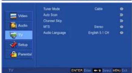 Video Audio TV Setup Parental Tuner Mode Cable Auto Scan Channel Skip MTS Stereo Audio Language English 5.1 CH TV ENTER Enter Select MENU Exit