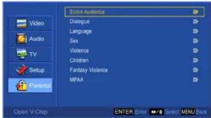 Entire Audience Dialogue Language Sex Violence Children Fantasy Violence MPAA Video Audio TV Setup Parental Open V-Chip ENTER Enter Select MENU Back