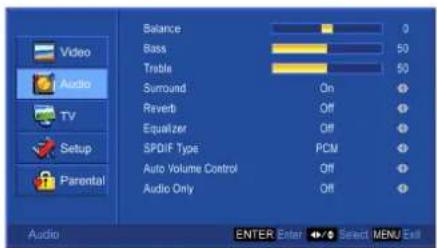 Video Audio TV Setup Parental Balance 0 Bass 50 Triple 50 Surround On Reverb Off Equalizer Off SPDIF Type PCM Auto Volume Control Off Audio Only Off Audio ENTER Enter +/- Select MENU Exit