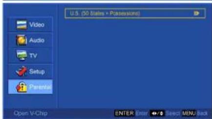 U.S. (30 States • Possessions) Video Audio TV Setup Parental Open V-Chip ENTER Enter Select MENU Back