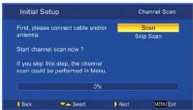 Initial Setup First, please connect cable and/or antenna. Scan Skip Scan Start channel scan now ? If you skip this step, the channel scan could be performed in Menu. 0% Back Select Next MENU Exit