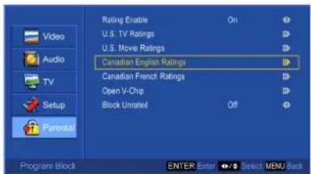 Rating Enable On U.S. TV Ratings U.S. Move Ratings Canadian English Ratings Canadian French Ratings Open V-Chip Block Untitled Off Programs Block ENTER: Enter 4 Select MENU Back