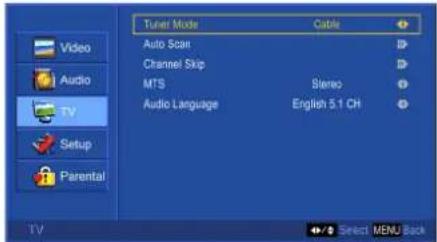 Video Audio TV Setup Parental Tuner Mode Cable Auto Scan Channel Skip MTS Stereo Audio Language English 5.1 Ch TV Select MENU Back