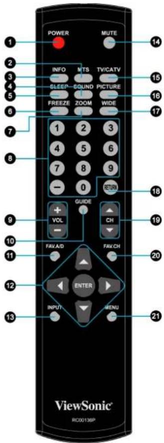 POWER MUTE INFO MTS TV/CATV SLEEP COUND PICTURE FREEZE ZOOM WIDE 1 2 3 4 5 6 7 8 9 -0 RETURN GUIDE VOL CH - FAV.A/D FAV.CH ENTER INPUT MENU ViewSonic® RC00136P