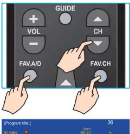 GUIDE VOL CH FAV.A/D FAV.CH (Program title.) Not Rated 36 Mono 480 SD Air
