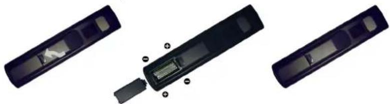 VIEWSONIC N3235w - Inserting Remote Control Batteries - 1