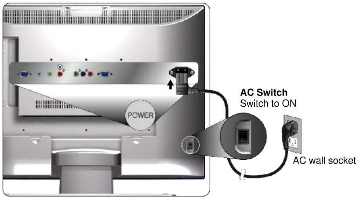 POWER AC Switch Switch to ON AC wall socket
