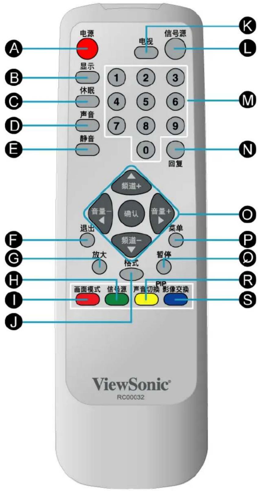 VIEWSONIC N2750w - Remote Control - 1