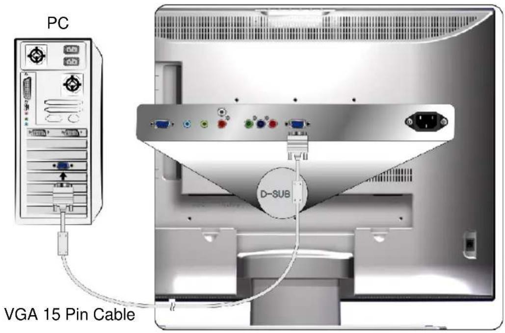 PC D-SUB VGA 15 Pin Cable