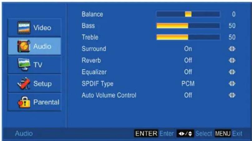 Video Audio TV Setup Parental Balance 0 Bass 50 Treble 50 Surround On Reverb Off Equalizer Off SPDIF Type PCM Auto Volume Control Off Audio ENTER Enter In AV, S-Video, YPbPr 1, YPbPr 2, HDMI 1, HDMI 2, VGA source: text_image Video Audio Setup Parental Balance 0 Bass 50 Treble 50 Surround On Reverb Off Equalizer Off SPDIF Type PCM Auto Volume Control Off Audio ENTER Enter Select MENU Exit