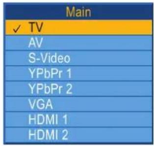 Main ✓ TV AV S-Video YPbPr 1 YPbPr 2 VGA HDMI 1 HDMI 2