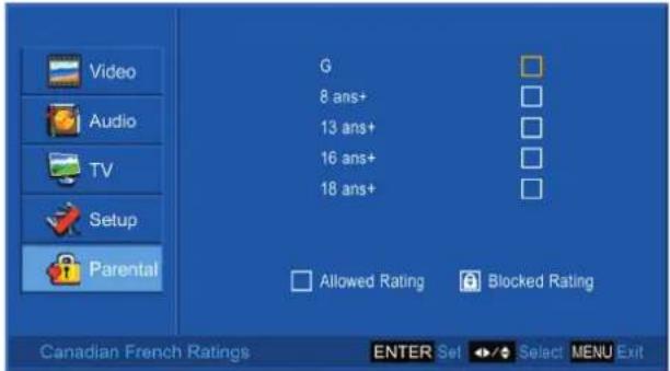 Video Audio TV Setup Parental G 8 ans+ 13 ans+ 16 ans+ 18 ans+ Allowed Rating Blocked Rating Canadian French Ratings ENTER Sel Select MENU Exit