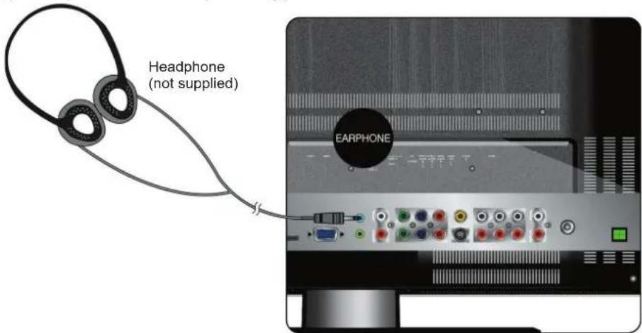 Headphone (not supplied) EARPHONE
