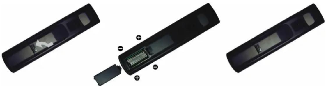 VIEWSONIC N3735w - Insert Remote Control Batteries - 1
