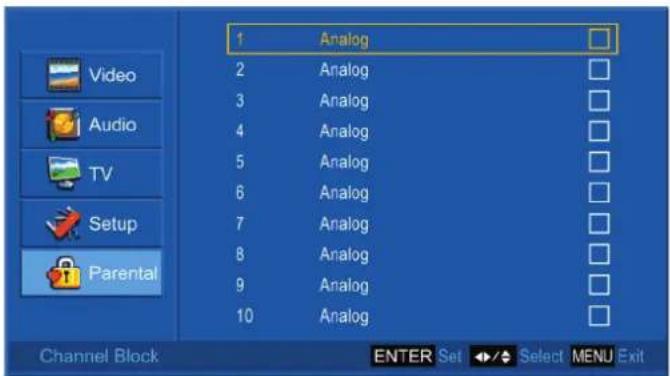 1 Analog 2 Analog 3 Analog 4 Analog 5 Analog 6 Analog 7 Analog 8 Analog 9 Analog 10 Analog Channel Block ENTER Set Select MENU Exit