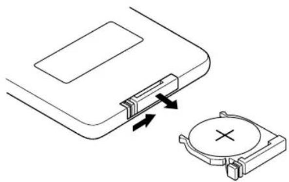 VIEWSONIC PJ500 - Replacing Remote Control Battery - 1