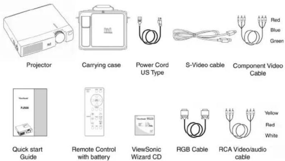 VIEWSONIC PJ500 - Package Contents - 1