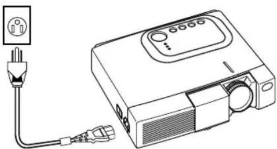 VIEWSONIC PJ500 - Power Connection - 1