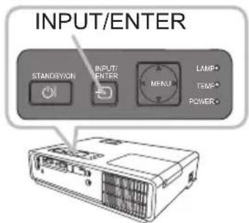 INPUT/ENTER STANDSIGN ON INPUT/ ENTER MENU LAMP TEMP POWER