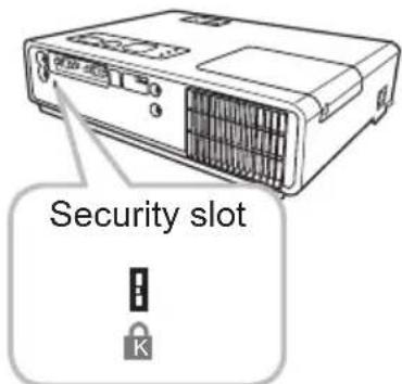 Security slot K