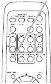 COMP-TRY VIDEO STATION SHAND OFF/CH AUTO BRANK ON/OFF HODE FEBER KORE ON/OFF OFF USB NO. 100 MINT FREEZ- HY BUTTON- KEYTONE POST ON MENU