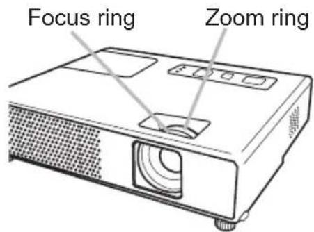 Focus ring Zoom ring