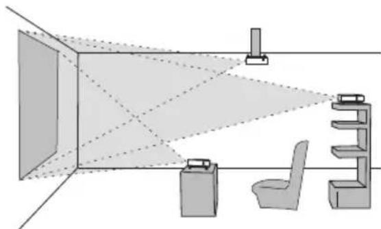 VIEWSONIC PJ358 - Arrangement - 3