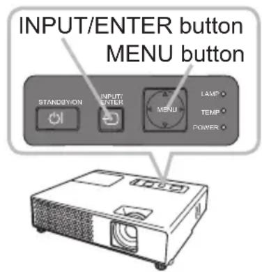 INPUT/ENTER button MENU button STANDBYION INPUT/ ENTER MENU LAMP TEMP POWER