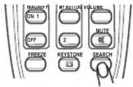MAGNIFY ON 1 OFF FREEZE H1 BUTTON VOLUME 2 KEystone MUTE SEARCH