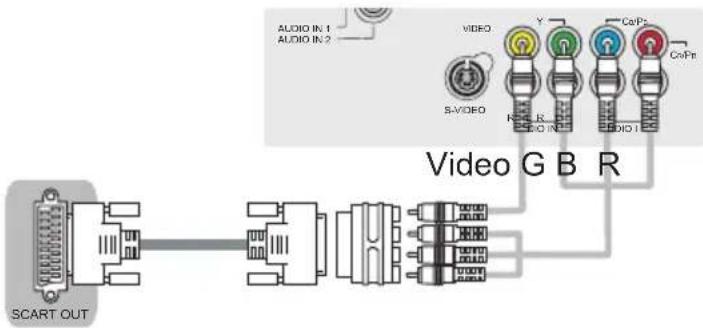 VIEWSONIC PJ1173 - INPUT Menu (continued) - 1